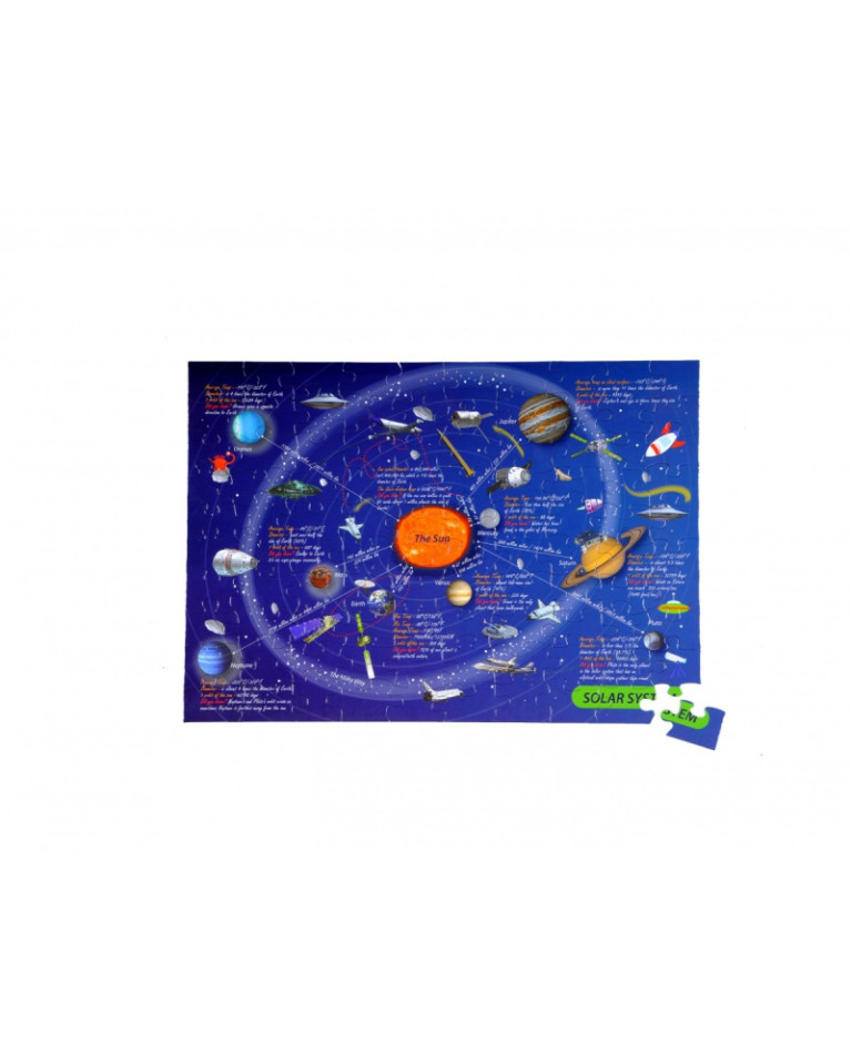 mapa kosmosu puzzle